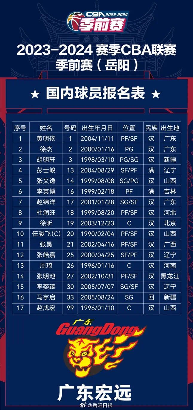 高清欧美不卡一区二区三区